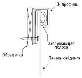 fasiding montarz 5